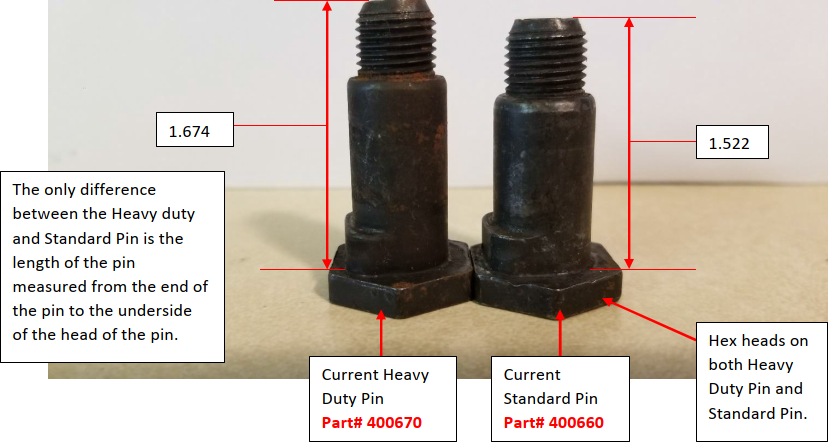 100 Piece Kit, 400670 Loegering Heavy Duty Dura-Pin with Nylok Jam Nut (F Series OTT Tracks) (PN625A1200, PN625C1160 HD)