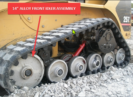 14" Front Idler Wheel Group, Cat 247, 247B, 257, 257B; ASV 50, 60 Series Multi-Terrain Loader