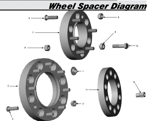 Grouser Wheel Spacer Kit (9/16” Studs & Nuts) 808020